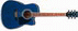 IBANEZ