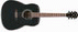 IBANEZ