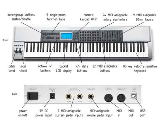 maudio_keystationpro88_det1