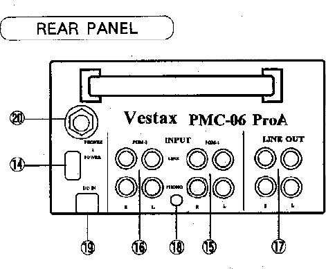 vestax_pmc06_det1