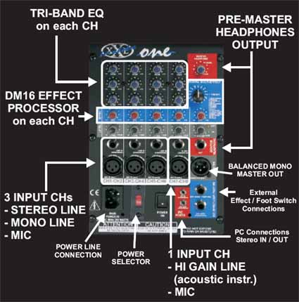 xxl_stage8one_det3